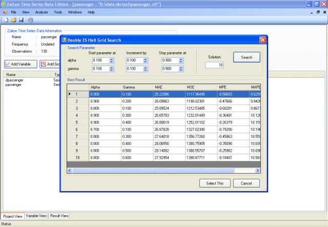 Exponential Smoothing Grid Search